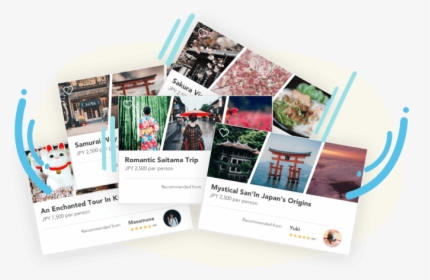 Travel Ideas - Flyer, HD Png Download, Transparent PNG