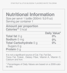 Nutrition Label, HD Png Download, Transparent PNG