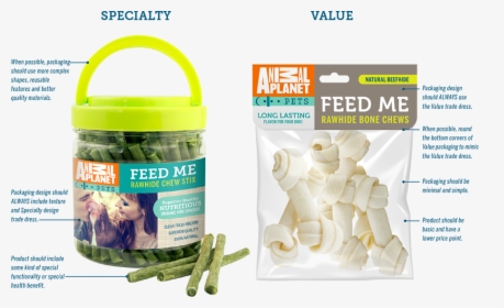 Animal Planet Pets Product Strategy - Cruciferous Vegetables, HD Png Download, Transparent PNG
