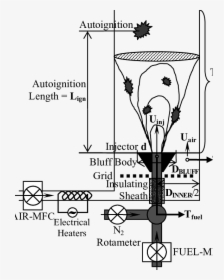 Diagram, HD Png Download, Transparent PNG