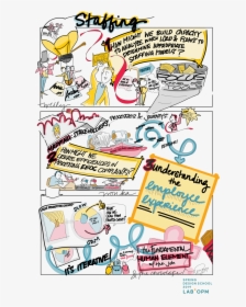 2019 Opm Spring Design School Visual Artifact Staffing, HD Png Download, Transparent PNG