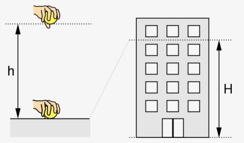 Diagram, HD Png Download, Transparent PNG