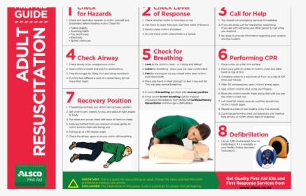 Health And Safety Matters - First Aid For Electric Shock Pdf, HD Png Download, Transparent PNG