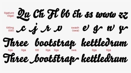 Calligraphy, HD Png Download, Transparent PNG