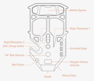 M1 Maverick Wallet, HD Png Download, Transparent PNG