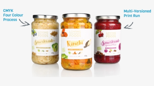 Jar Labels For Brands And Businesses - Label Packaging, HD Png Download, Transparent PNG