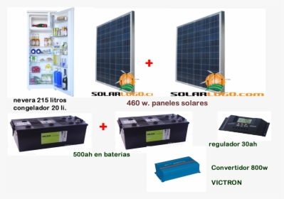 Tuesday 17 February, , Png Download - Panel Solar Para Nevera, Transparent Png, Transparent PNG
