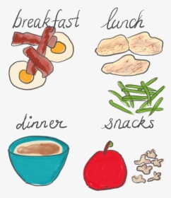 Transparent Snacks Clipart Png - Breakfast Lunch Dinner Clipart, Png Download, Transparent PNG
