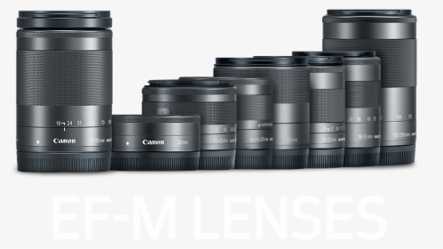 Ef-m Lenses - Canon Eos M Lens, HD Png Download, Transparent PNG