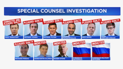 20764741 Ds Update Special Counsel Investigation - Crew, HD Png Download, Transparent PNG