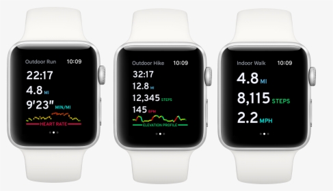 Apple Watch Walking Steps, HD Png Download, Transparent PNG