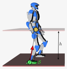 Humanoid Robot Walking In The Linear Inverted Pendulum - Biped Robot, HD Png Download, Transparent PNG