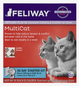 Feliway Multicat Diffuser, HD Png Download, Transparent PNG