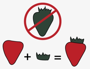 Strawberry Emoji Tracing Example, HD Png Download, Transparent PNG