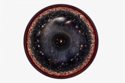 Circular Image Of Stars And Galaxies, Ringed By What - Entire Universe As We Know, HD Png Download, Transparent PNG