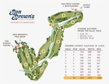 Gary Roger Baird Golf Course Diagram - Ranch Laguna Beach Golf Course, HD Png Download, Transparent PNG
