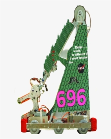 Reptar - Construction Set Toy, HD Png Download, Transparent PNG
