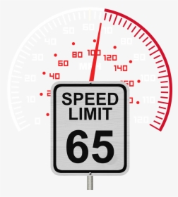 Cruise And Speed Limiter - 55 Mph Speed Limit Day, HD Png Download, Transparent PNG