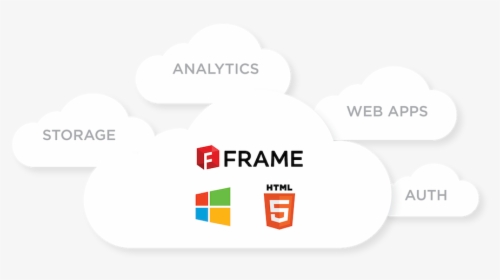 Desktop As A Service Frame Logo, HD Png Download, Transparent PNG