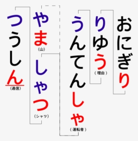 Shiritori - Games In Japanese Language, HD Png Download, Transparent PNG