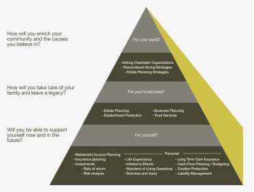 Pyramid Vector Png, Transparent Png, Transparent PNG