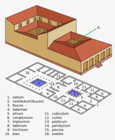 Domus Romana Vector002 - Ancient Roman Houses, HD Png Download, Transparent PNG