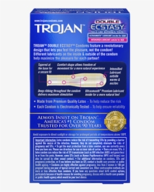 Trojan Double Ecstasy Lubricated Condoms 3 Counts - Trojan Bareskin Studded, HD Png Download, Transparent PNG