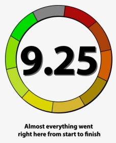Circle, HD Png Download, Transparent PNG