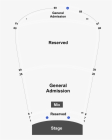 Diagram, HD Png Download, Transparent PNG