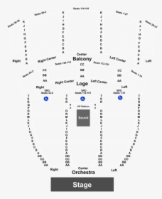 Diagram, HD Png Download, Transparent PNG