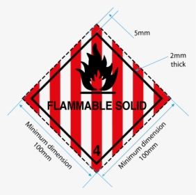 Class 4 Labels Flammable Solid Label - Class 4.1 Flammable Solids, HD Png Download, Transparent PNG