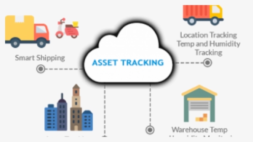 Asset Tracking, HD Png Download, Transparent PNG