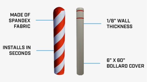 Cylinder, HD Png Download, Transparent PNG