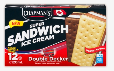 Chapman S Double Decker Ice Cream Sandwich - Chapman's Ice Cream Sandwich, HD Png Download, Transparent PNG