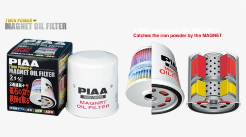 Filter02 - 高 性能 オイル フィルター, HD Png Download, Transparent PNG