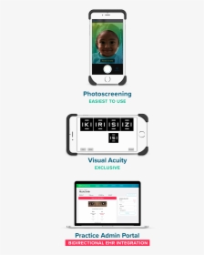 Gocheck Kids Vision Screening Solution Product Montage - Iphone, HD Png Download, Transparent PNG