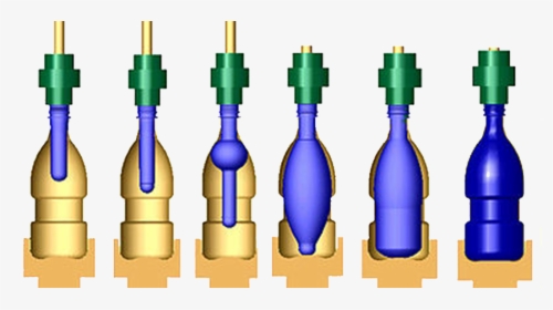 Injection Stretch Blow Moulding, HD Png Download, Transparent PNG