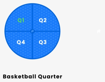 Basketball Quarter - Circle, HD Png Download, Transparent PNG