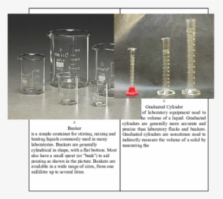Graduated Cylinder Sizes, HD Png Download, Transparent PNG