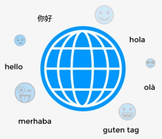 Emojis De Internet, HD Png Download, Transparent PNG