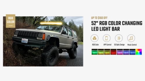 Jeep Cherokee (xj), HD Png Download, Transparent PNG