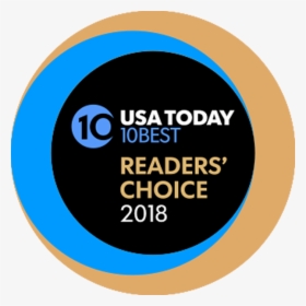 Usa Today Readers Choice 2018, HD Png Download, Transparent PNG