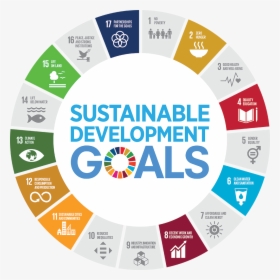 Sustainable Development Goals Global Goals, HD Png Download, Transparent PNG