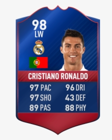 Ronaldo Toty Fifa 17, HD Png Download, Transparent PNG