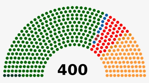 House Of Assembly Zimbabwe, HD Png Download, Transparent PNG