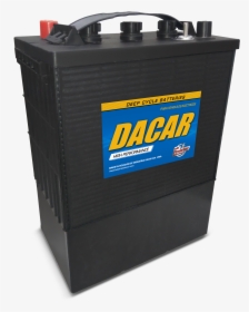 Bateria Frontal - Comcar Industries, HD Png Download, Transparent PNG