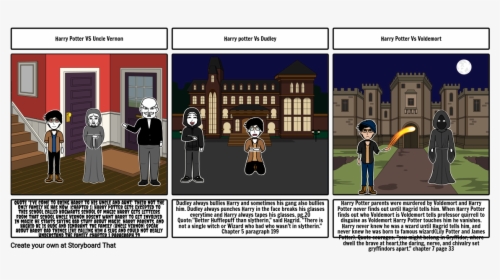 Storyboard, HD Png Download, Transparent PNG