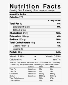 Meatball Nutrition - Rajma Nutrition Facts, HD Png Download, Transparent PNG