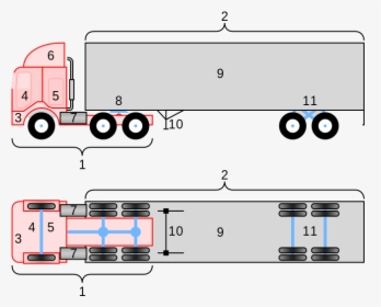 Truck And Trailer Diagram, HD Png Download, Transparent PNG