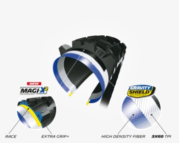 Michelin Wildenduro Front Magix Competition Ecorche1 - Michelin Wild Enduro Front Casing, HD Png Download, Transparent PNG